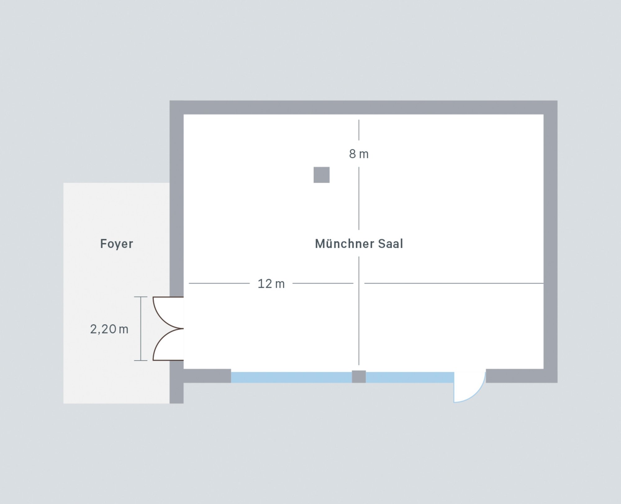 Raumplan Münchner Saal